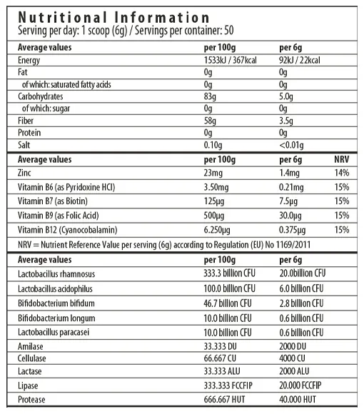 Herboxa® SUPER GREENS