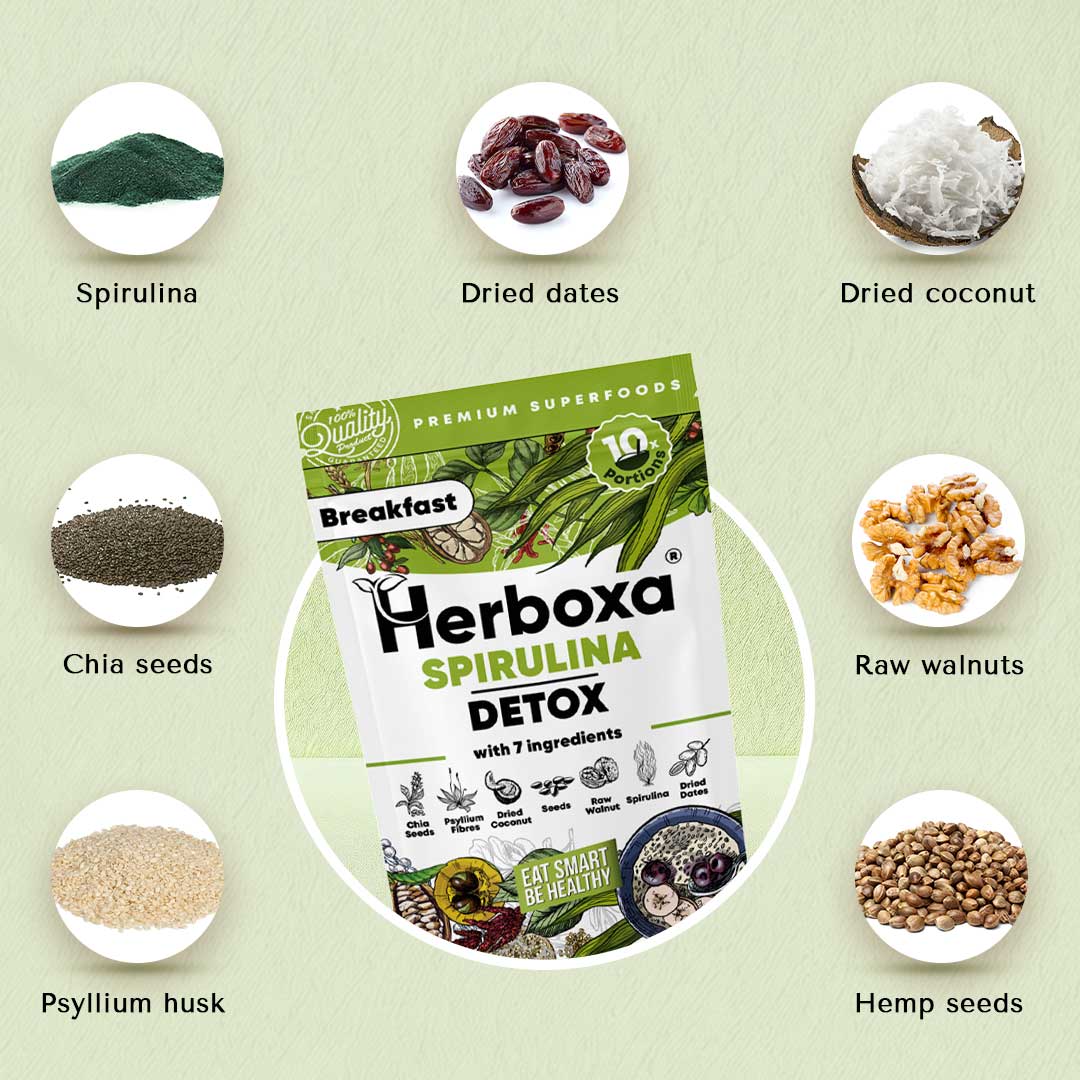 Herboxa® BREAKFAST SPIRULINA DETOX