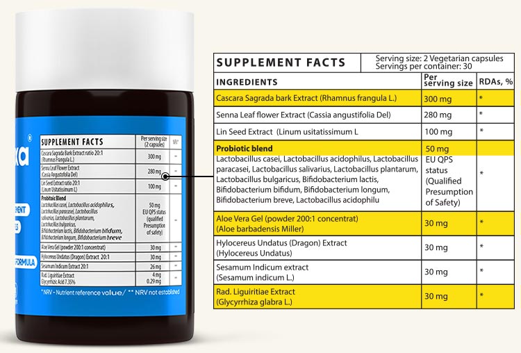 COLON 14-Day Cleanse