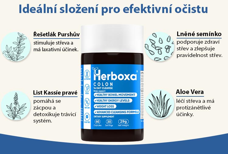 COLON 14-Day Cleanse