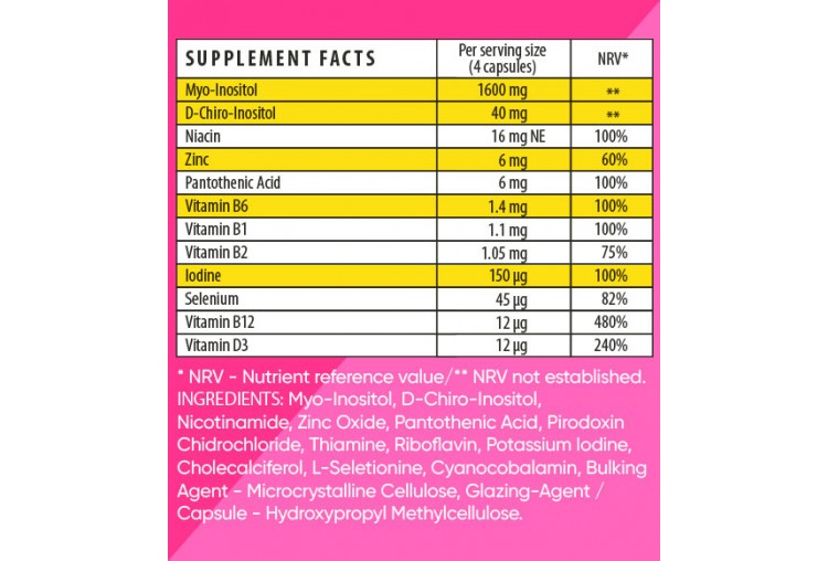 HERBOXA HORMONE BALANCE - 60 kapslí | Out of stock