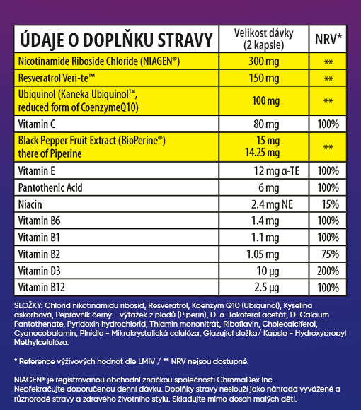 Herboxa NAD+